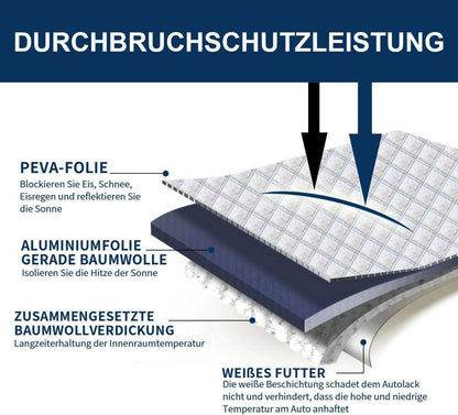 Frontscheibenabdeckung Auto Winterabdeckung Schnee Frost Sonne Silber
