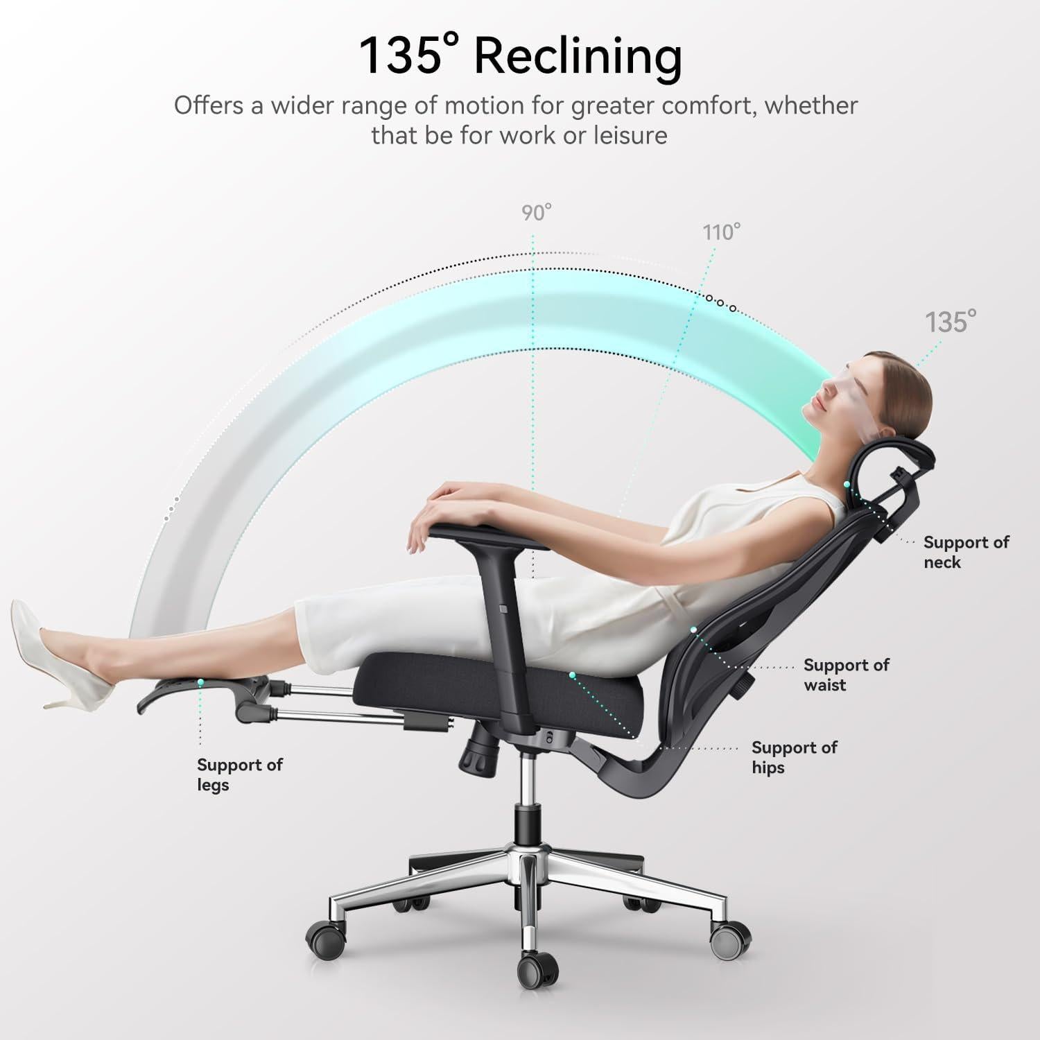 Ergonomischer Bürostuhl Verstellbar Lordosenstütze elastische