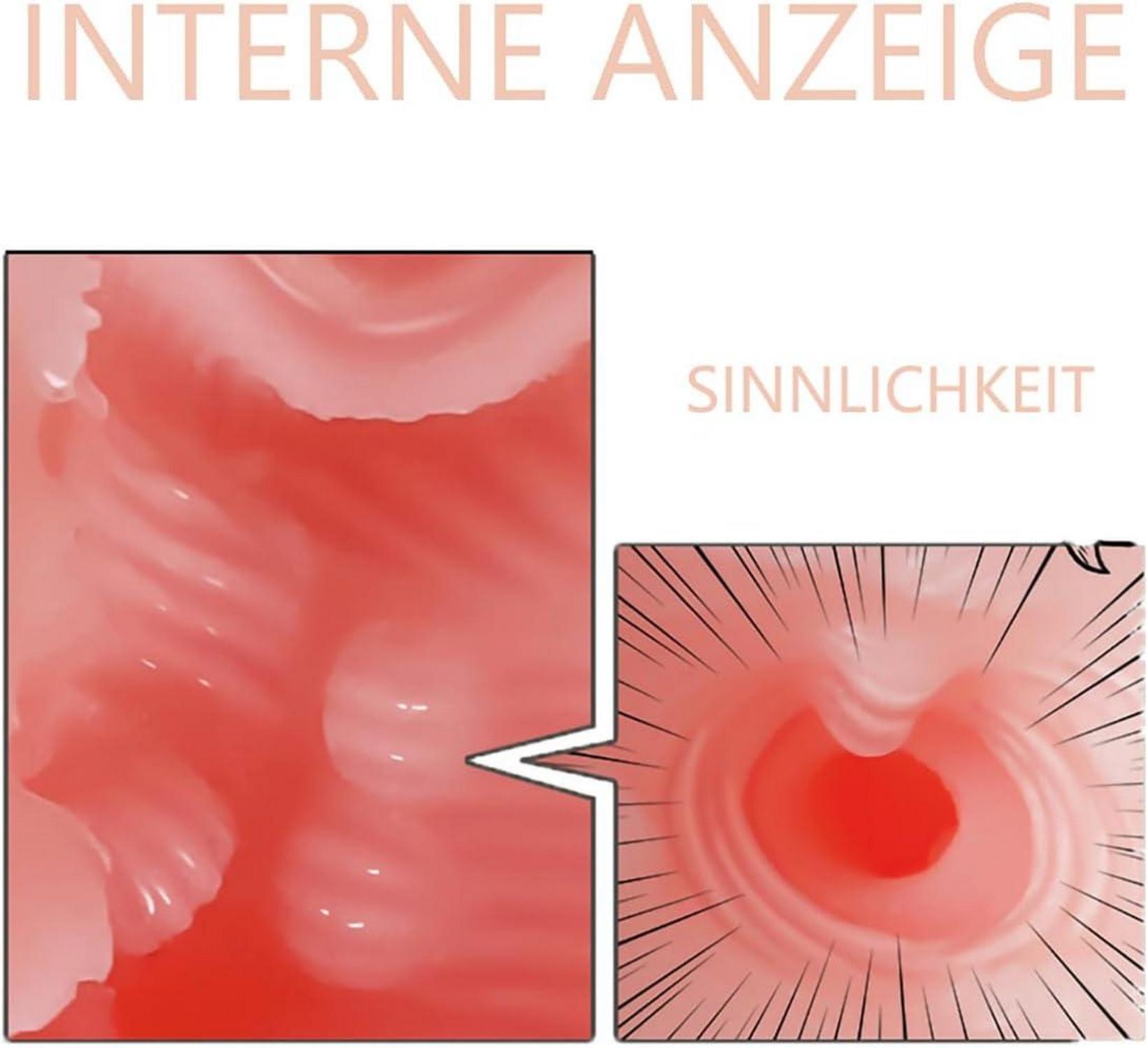 Realistische 3D Taschenmuschi Masturbator Simulation Vagina Klitoris Anal