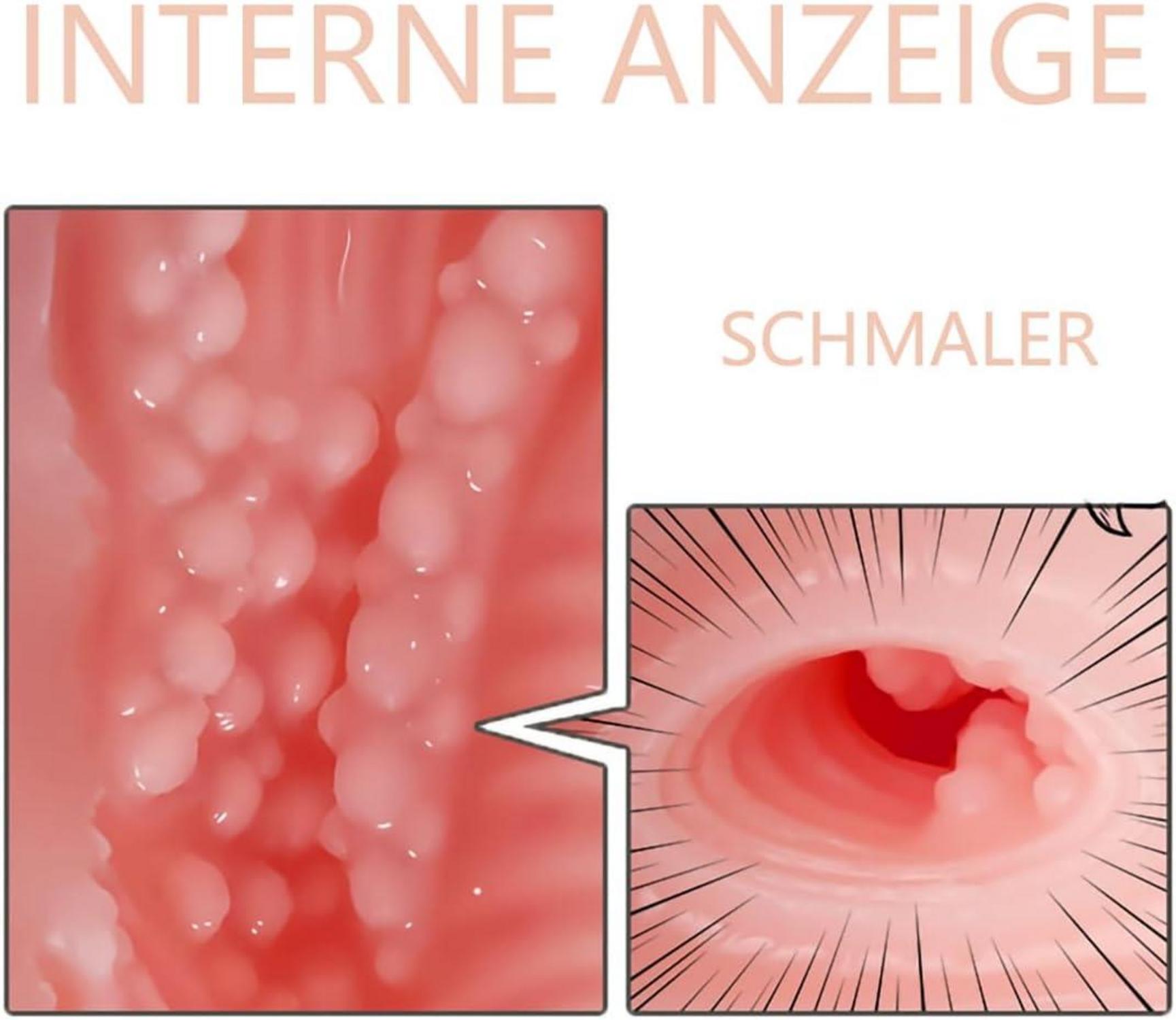Realistischer Masturbator Taschenmuschi Simulation 3D Vagina Klitoris
