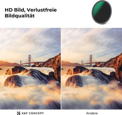 ND Filterset 67mm ND8+ND64+ND1000 Neutral Graufilter Set
