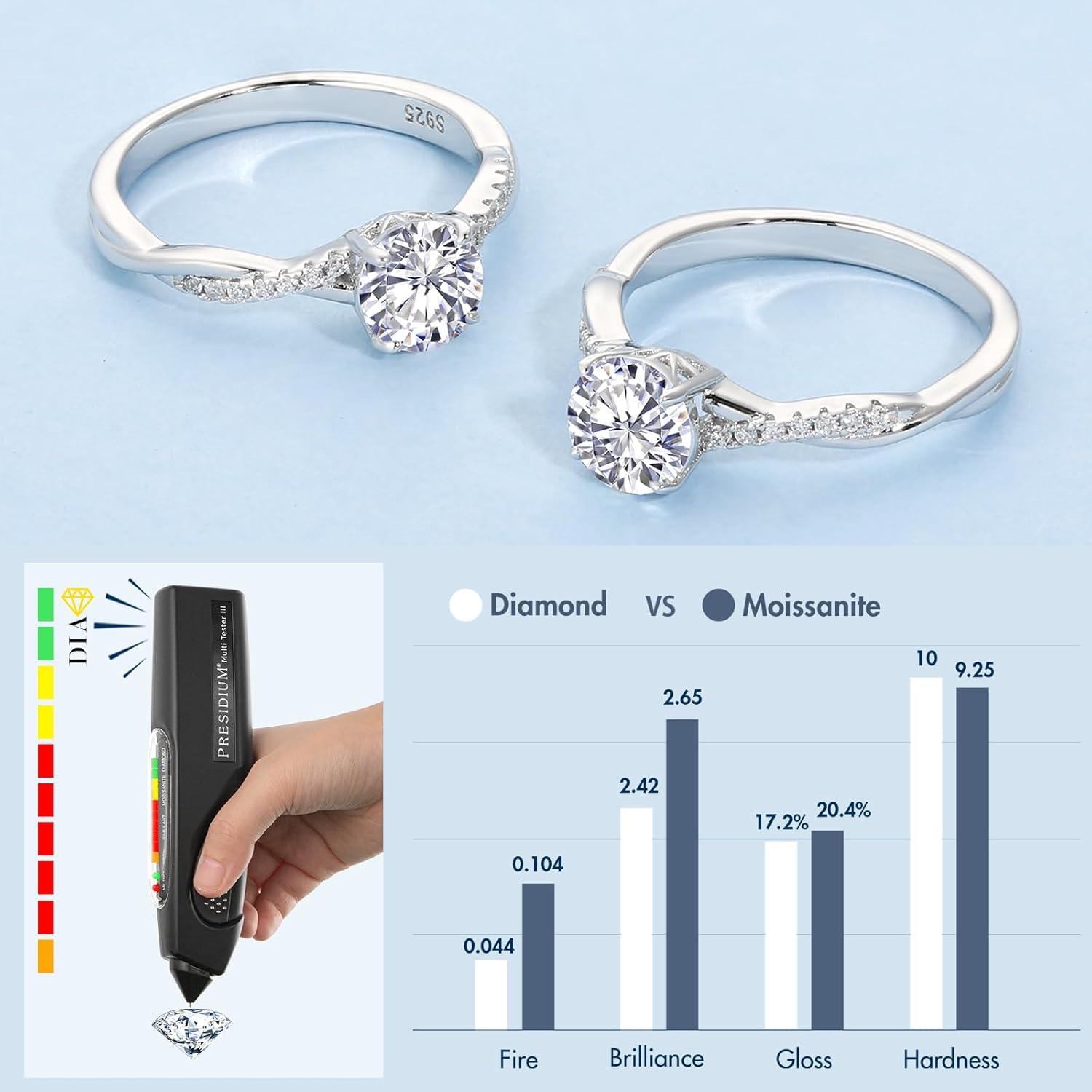 Moissanite Verlobungsring 1-2 Karat Solitär VVS1 D 925 Silber Weißgold