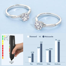 Moissanite Solitär Verlobungsring 1-2 Karat VVS1 D 925 Silber