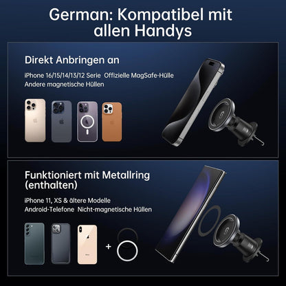 SYNCWIRE MagSafe Autohalterung iPhone 15 14 13 12 Pro Max
