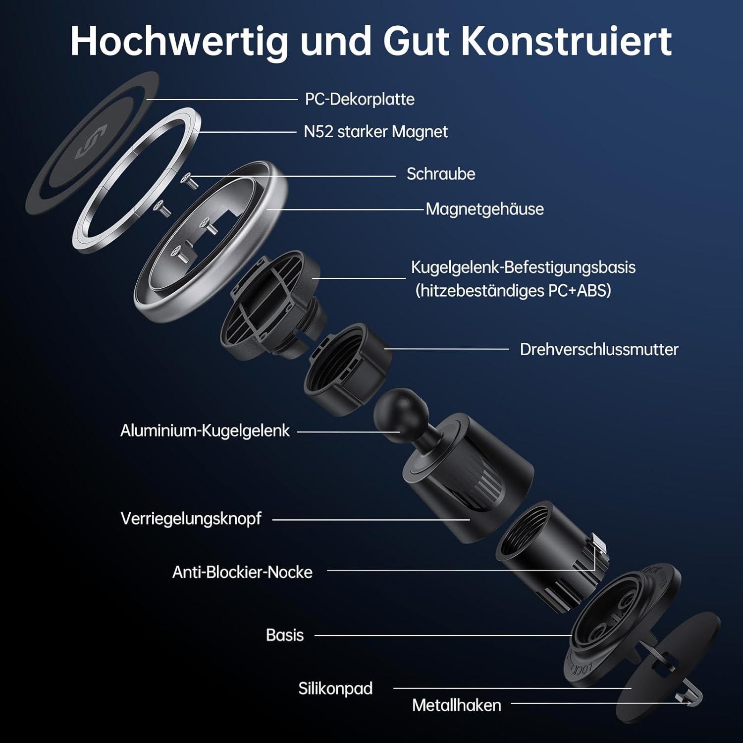 SYNCWIRE MagSafe Autohalterung iPhone 15 14 13 12 Pro Max Magnetisch