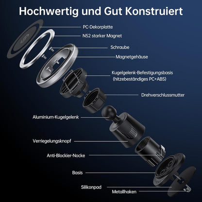 SYNCWIRE MagSafe Autohalterung iPhone 15 14 13 12 Pro Max Magnetisch