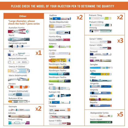 Insulin Kühler Reise Tasche für Diabetiker – Medizin Organizer