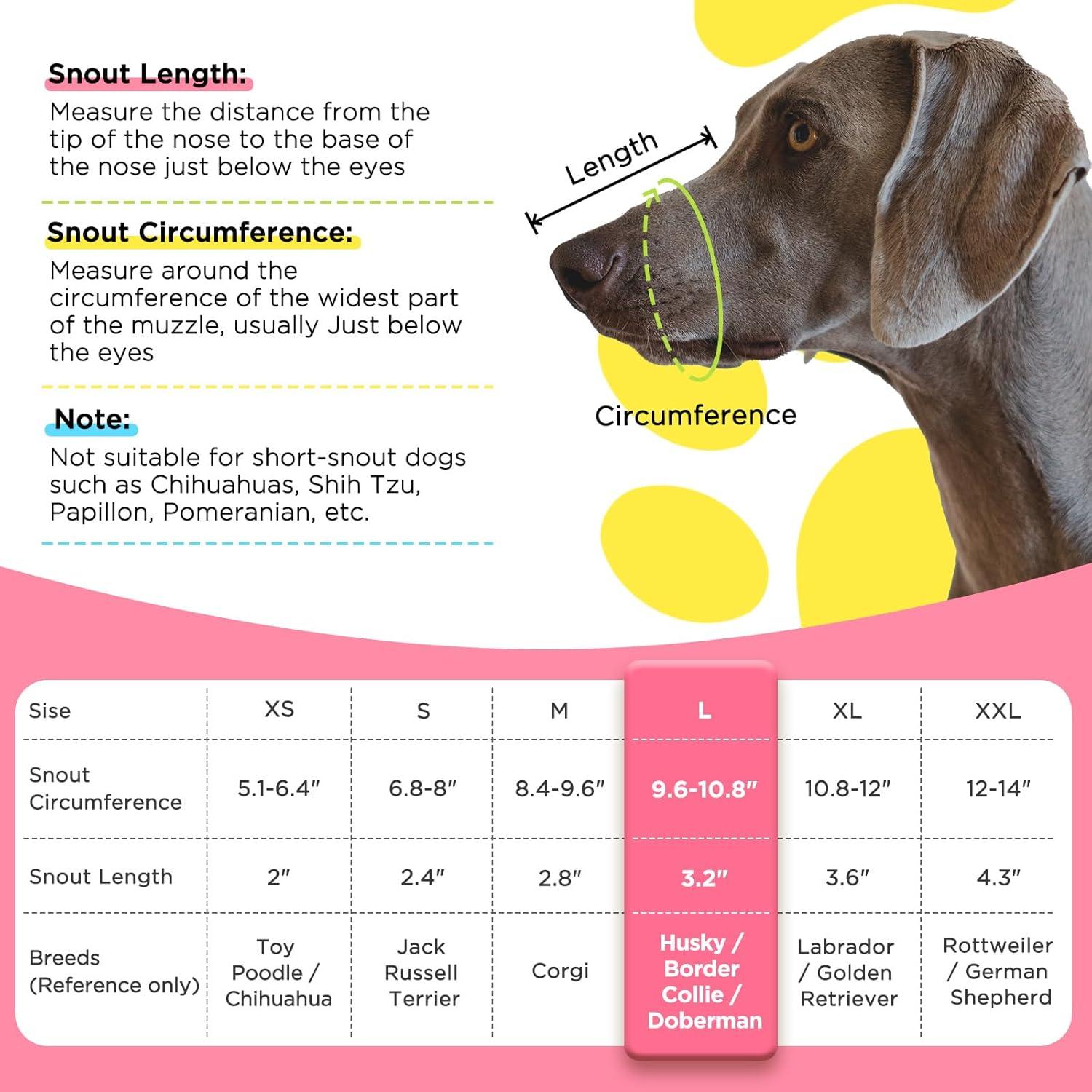 BONTHEE Hundemaulkorb Weiches Atmungsaktives Mesh