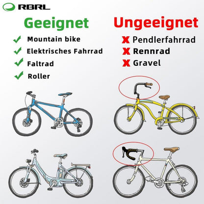 RBRL Fahrradspiegel Universal 360° Drehbares HD