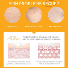 Vitamin C Hautpflege set korean skincare 5tlg