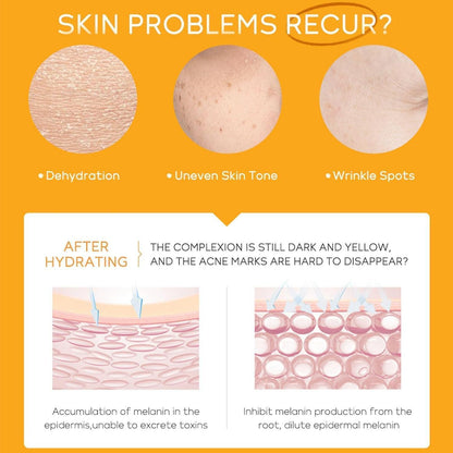 Vitamin C Hautpflege set korean skincare 5tlg