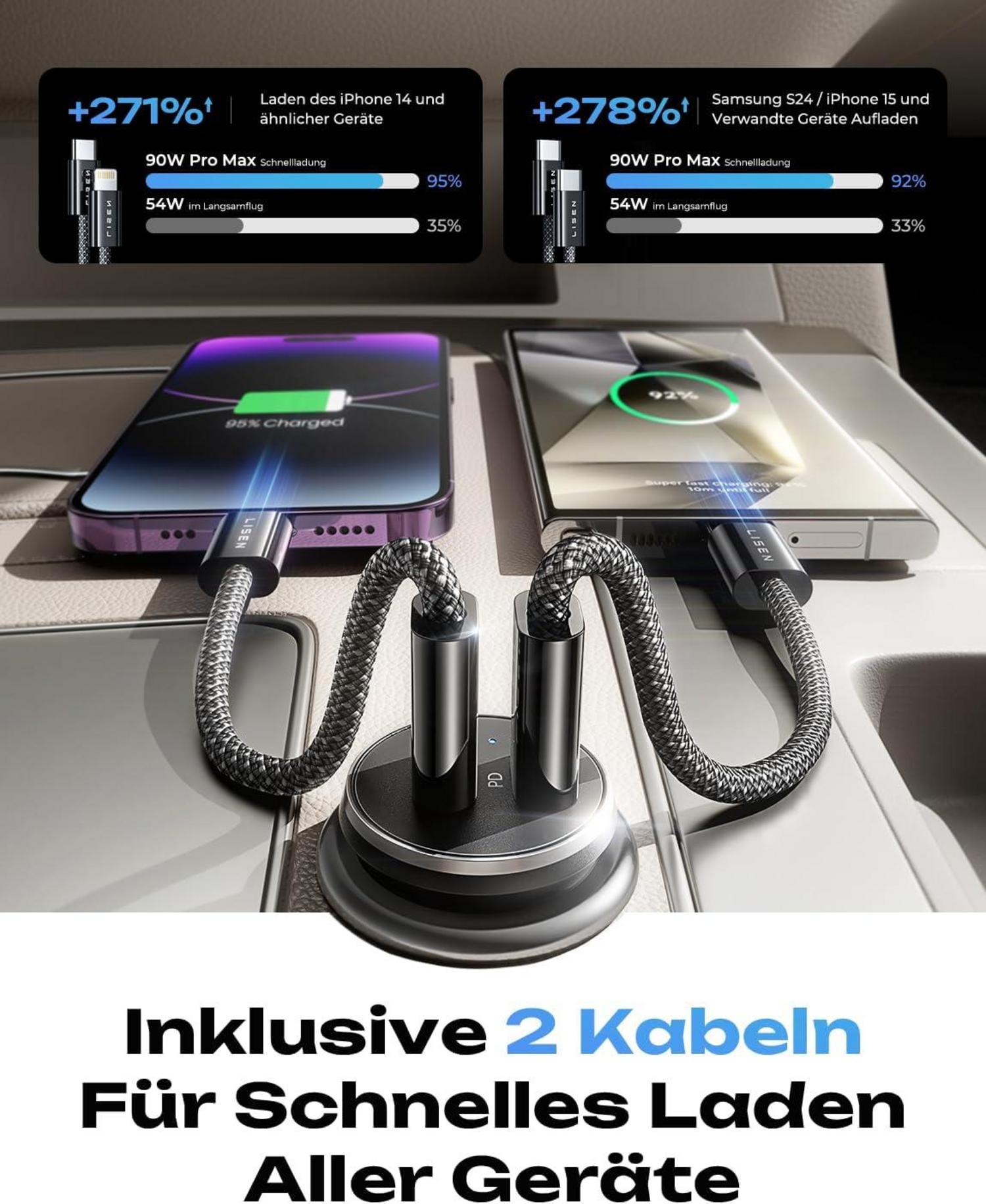 Zigarettenanzünder USB C Adapter 90W PD45W Auto Ladegerät Schwarz