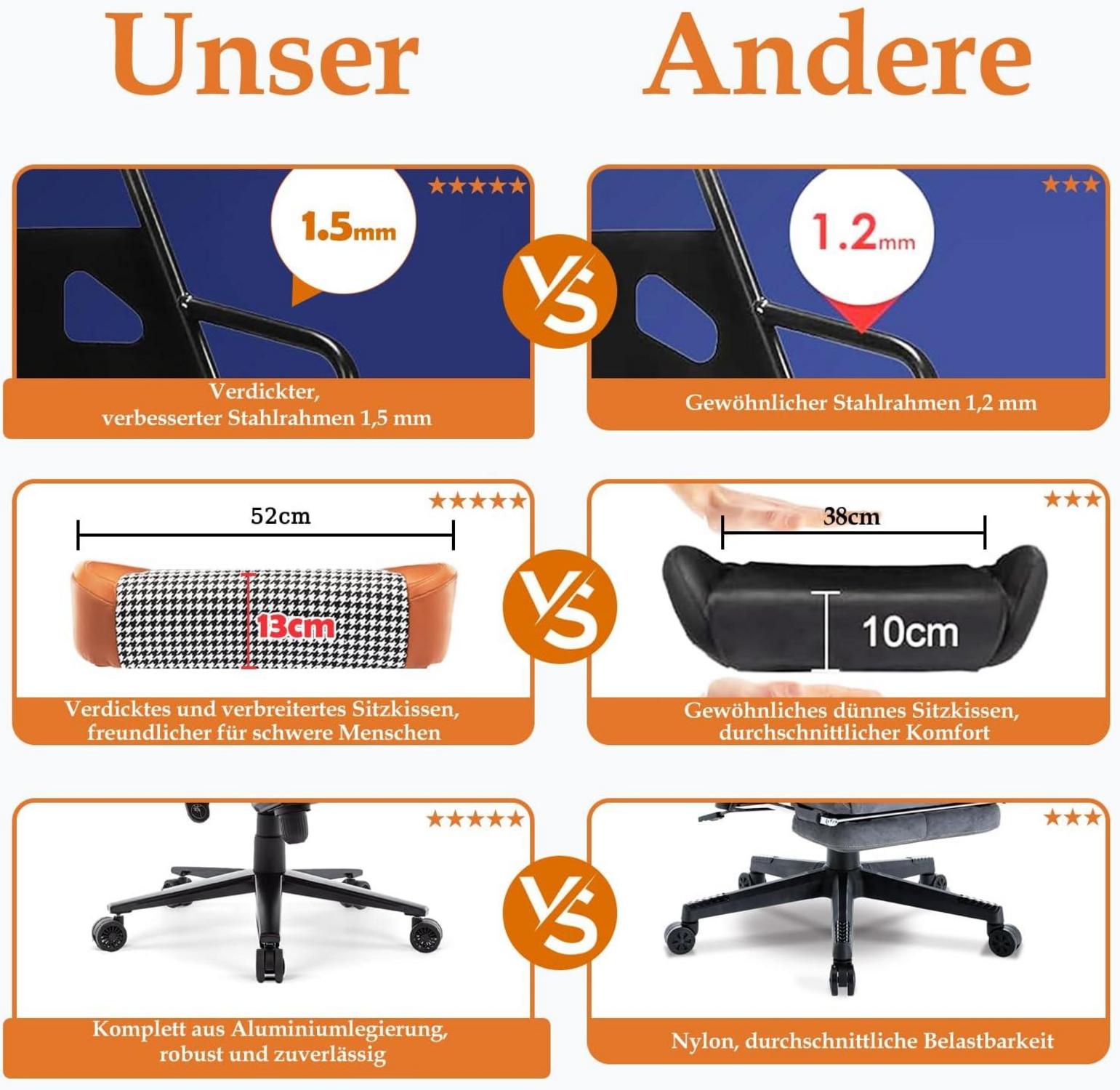 Gaming Stuhl 200kg Belastbarkeit Schreibtischstuhl Retro Chefsessel