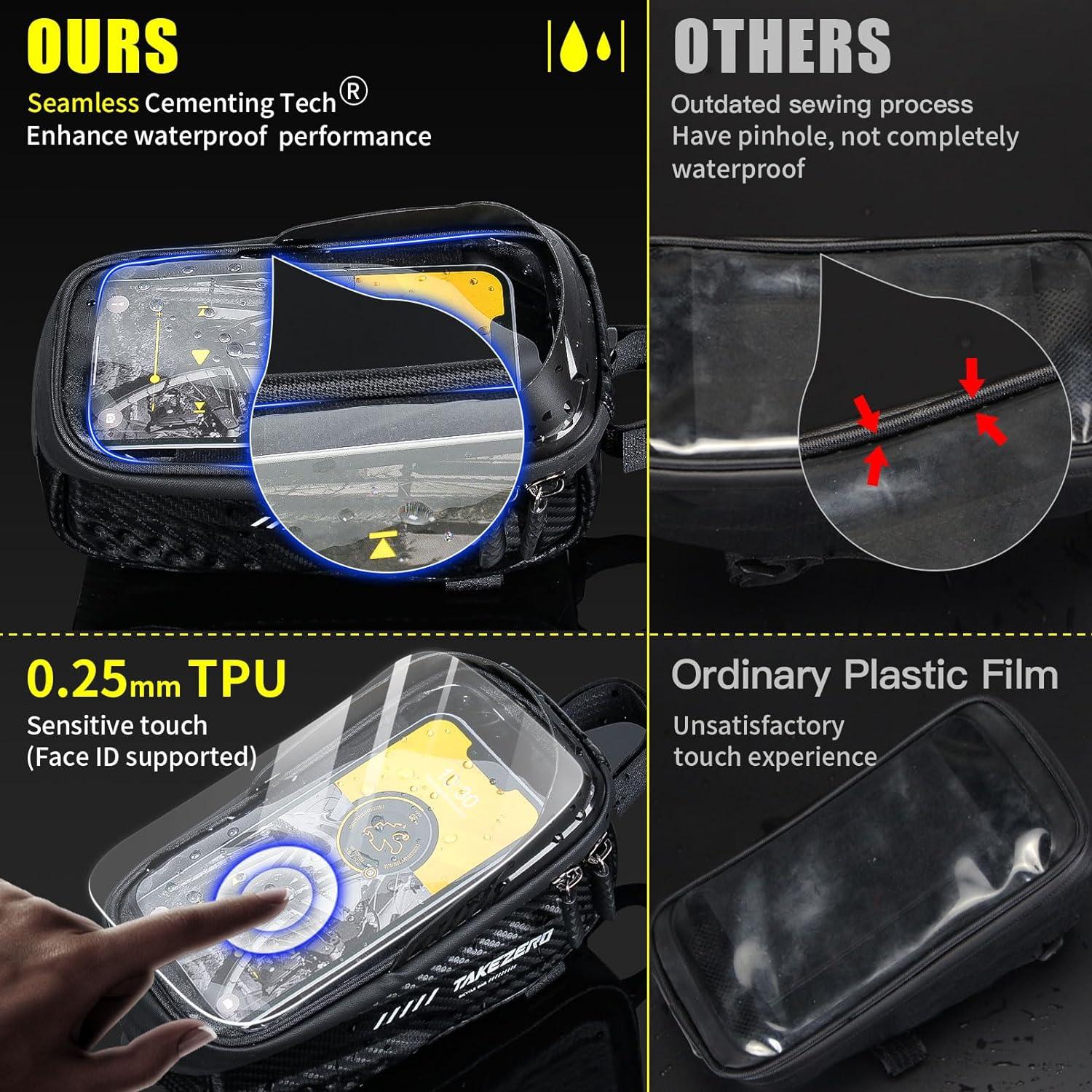 CHICLEW Fahrradtasche mit wasserdichtem Rahmen und Handyhalterung 6,8 Zoll 2L