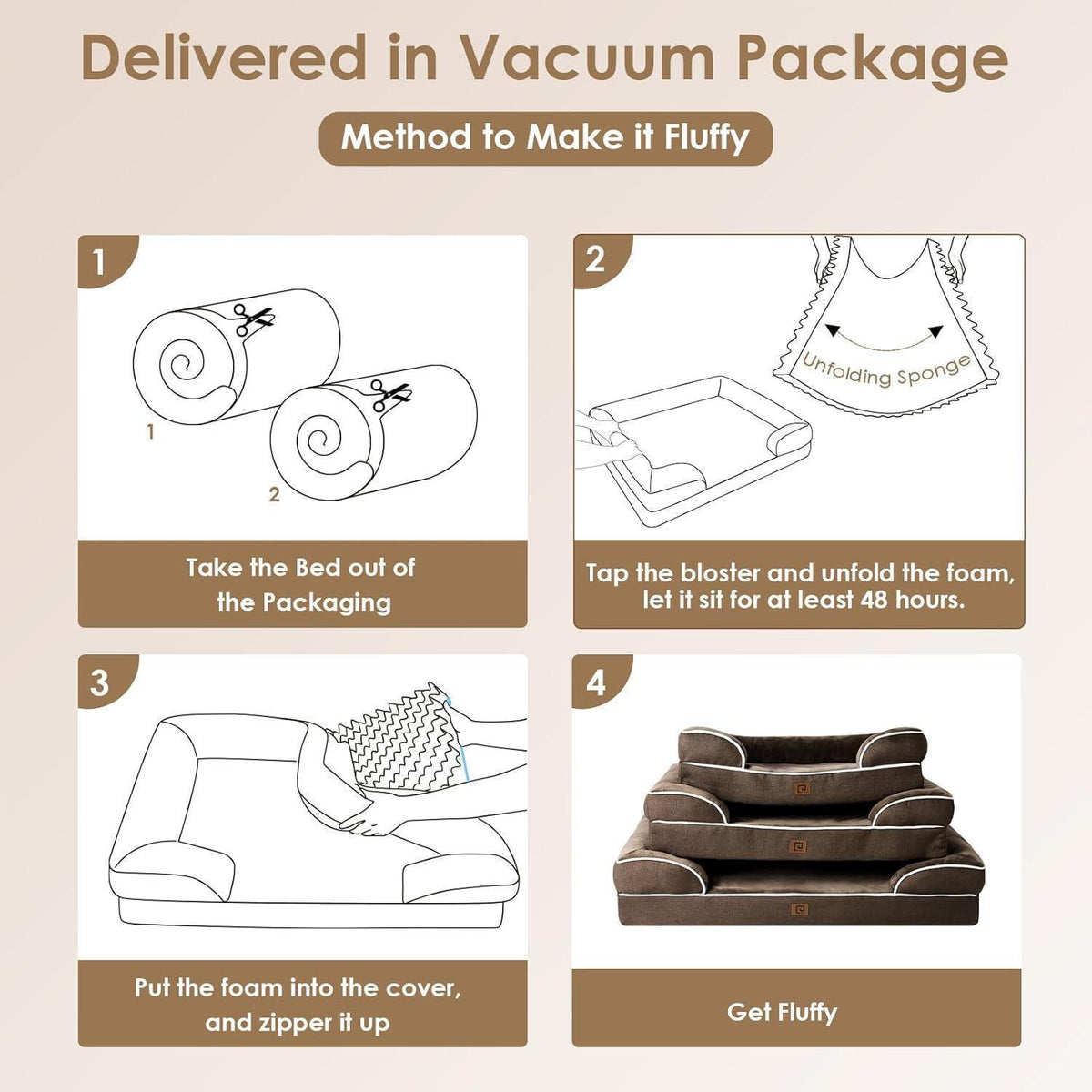 Orthopädisches Hundebett XXL mit Memory Foam, wasserdicht & rutschfest