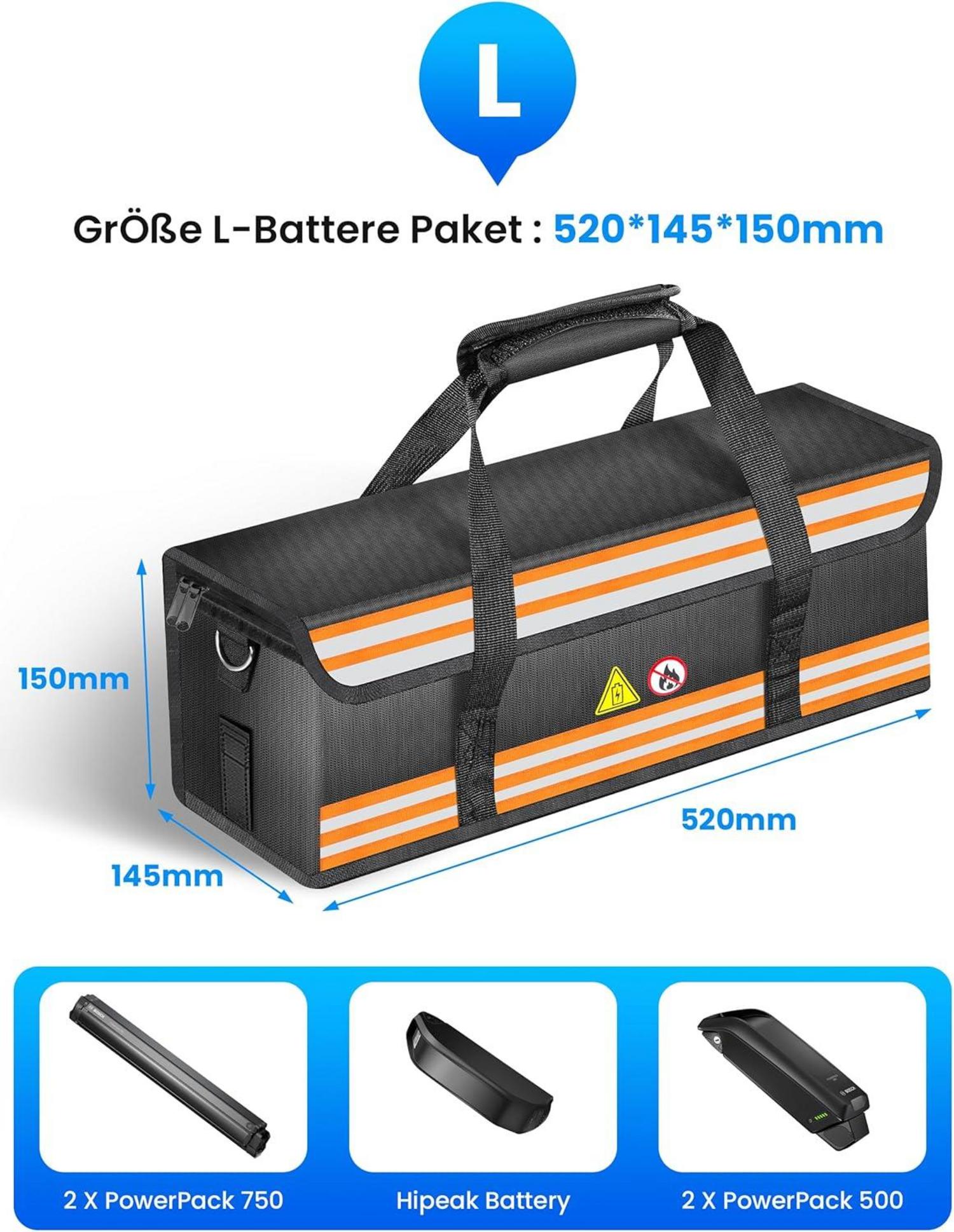 COICER E-Bike Akku Tasche Schutzhülle große Batterieaufbewahrung