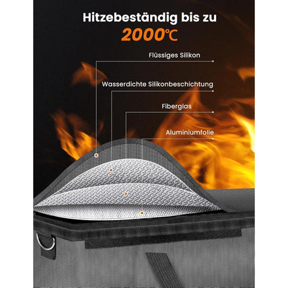 COICER E-Bike Akku Tasche - Feuerfeste Schutzhülle Lipo Box