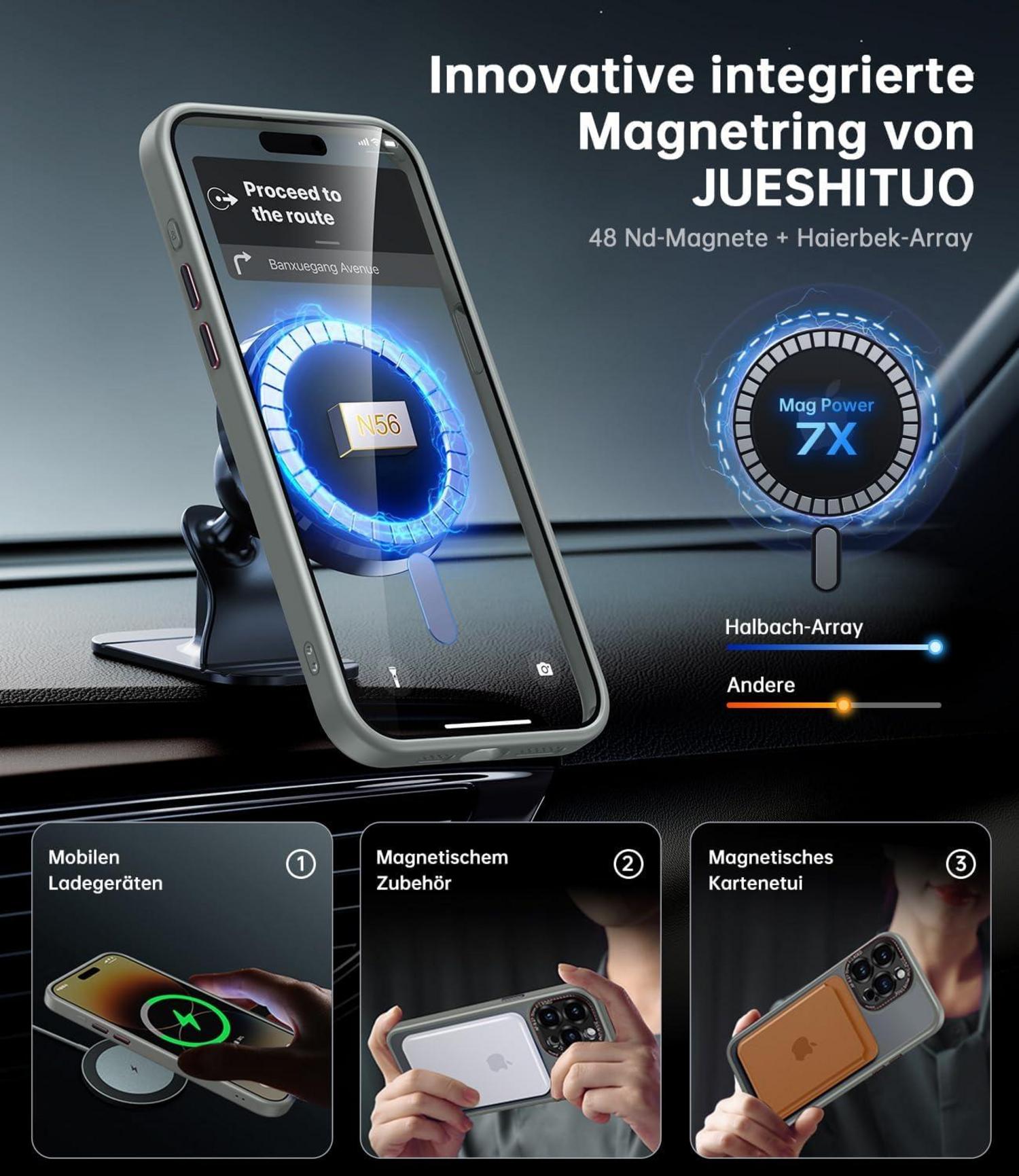 iPhone 15 Pro Max Hülle MagSafe Kameraschutz N56 Magnete Stoßfest Kratzfest
