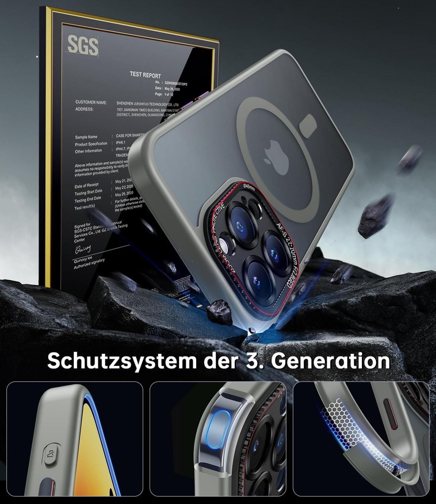 iPhone 15 Pro Max Hülle MagSafe Integrierter Kameraschutz N56 Magnete