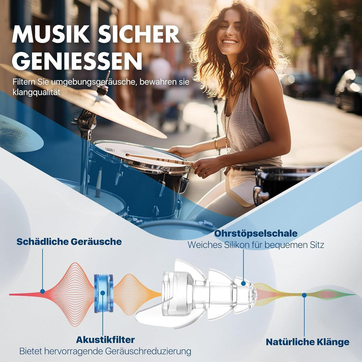 Konzert Ohrstöpsel Gehörschutz – Lärmreduktion & Komfort