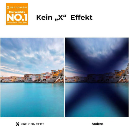 Variabler ND-Filter 95mm ND2-32 (1-5 Blendenstufen) für Landschaft & Video