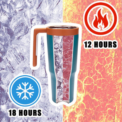 LoFone 1180 ML Edelstahl Thermobecher mit Strohhalm, Henkel und Deckel