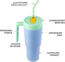 Thermobecher Edelstahl 1180ml mit Strohhalm und Henkel