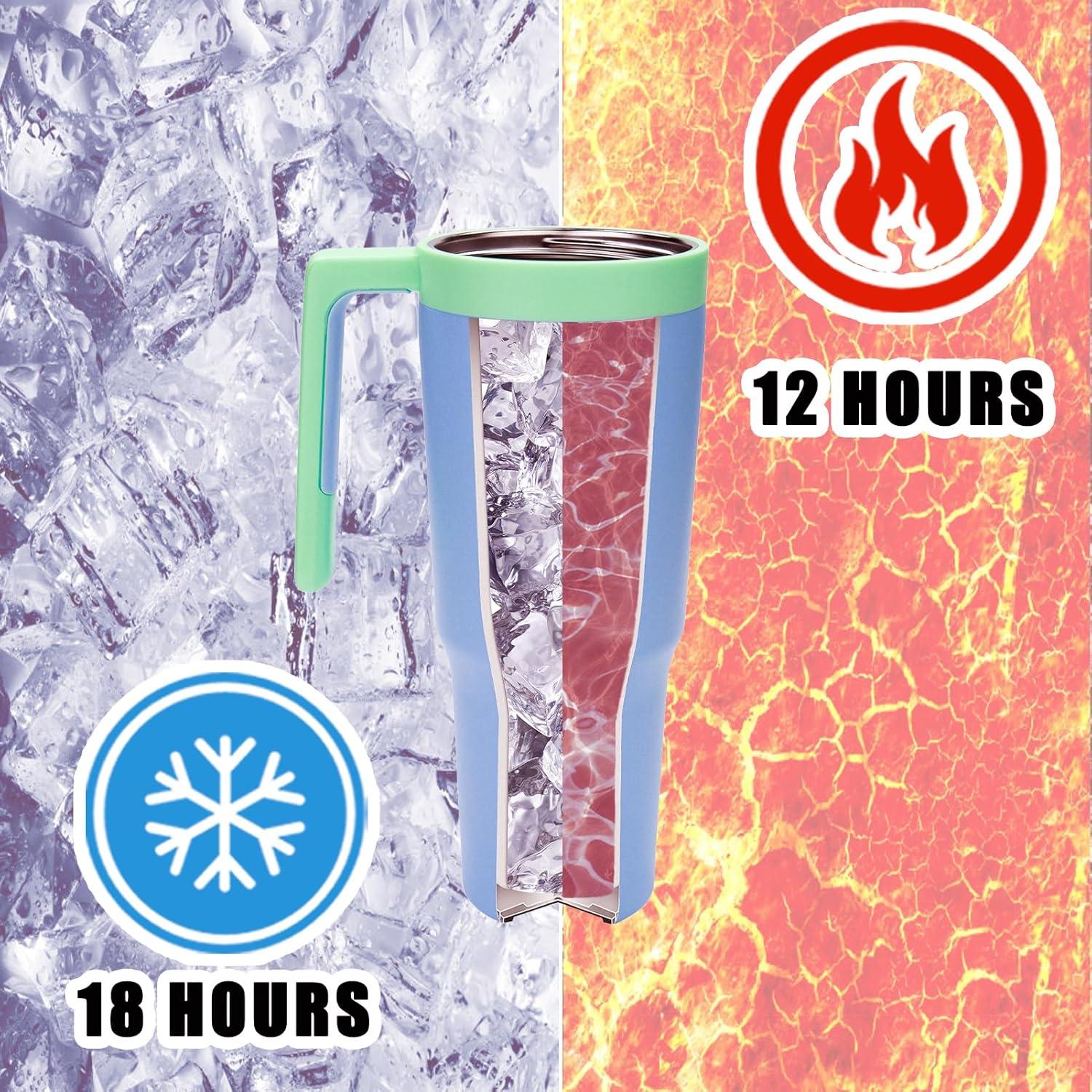 LoFone 1180 ML Edelstahl Thermobecher mit Strohhalm - Trinkbecher to Go - Kaffee Tee Wasser - Henkel Deckel - Auto Büro - heiß kalt Himmelblau