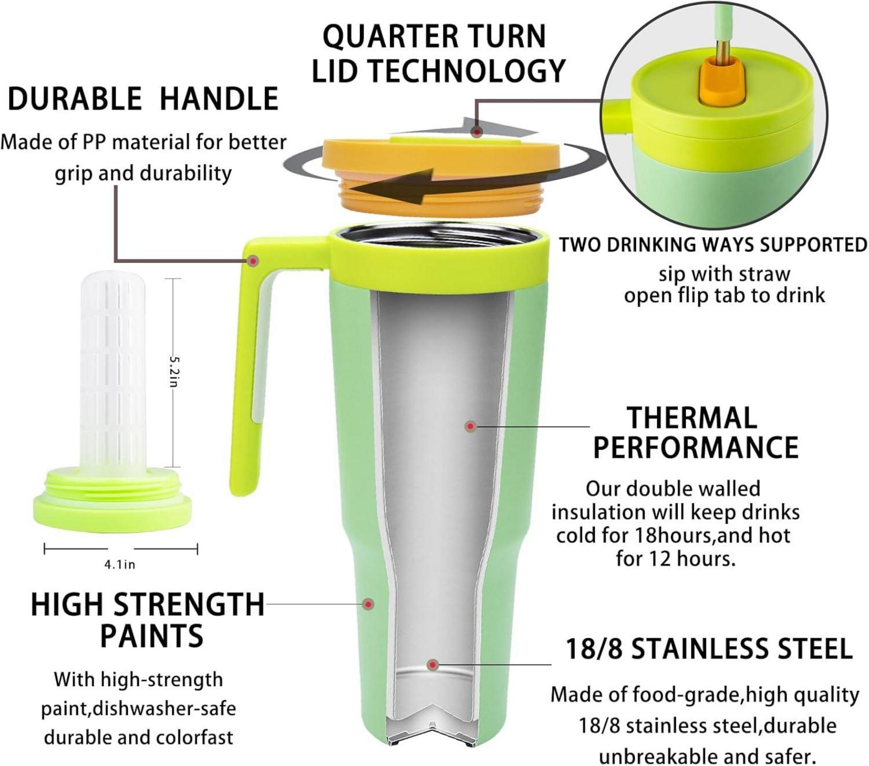 LoFone 1180 ML - 40 OZ Thermobecher aus Edelstahl für heißen