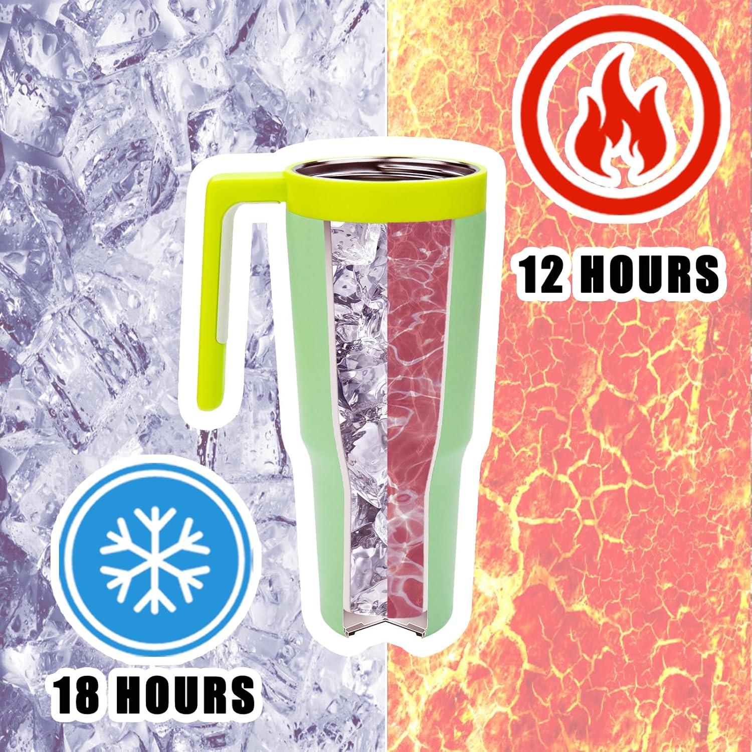 Thermobecher 1180 ml - 40 oz Edelstahl Kaffeebecher to Go mit Strohhalm, Henkel und Deckel