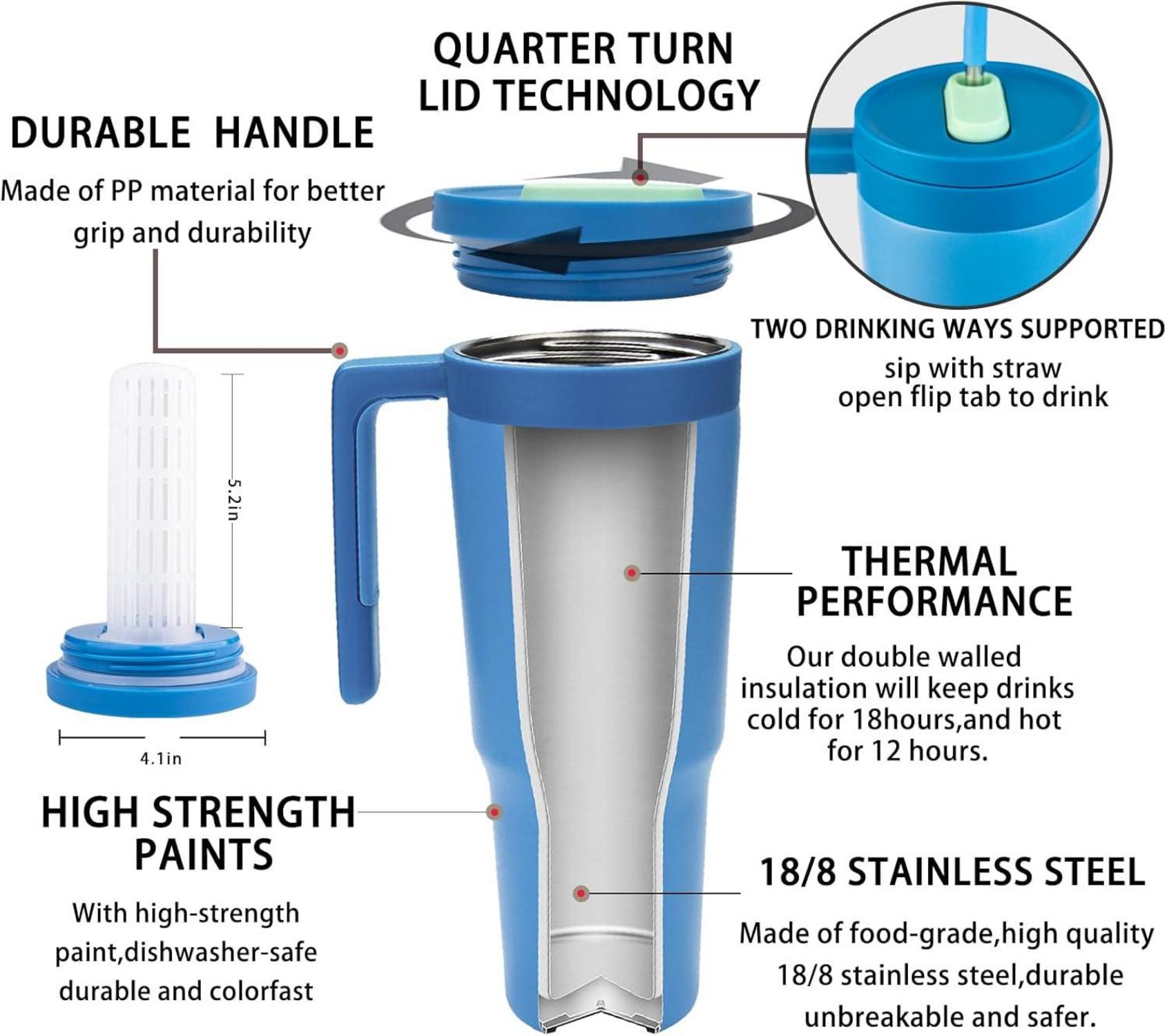 Thermobecher Edelstahl Trinkbecher Strohhalm Deckel 1180 ml Marineblau