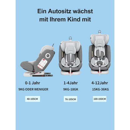 Autositz 360° drehbar ISOFIX Gruppe 0+1/2/3 9-36 kg