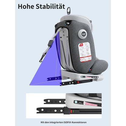 Autositz 360° drehbar ISOFIX Gruppe 0+1/2/3 9-36 kg