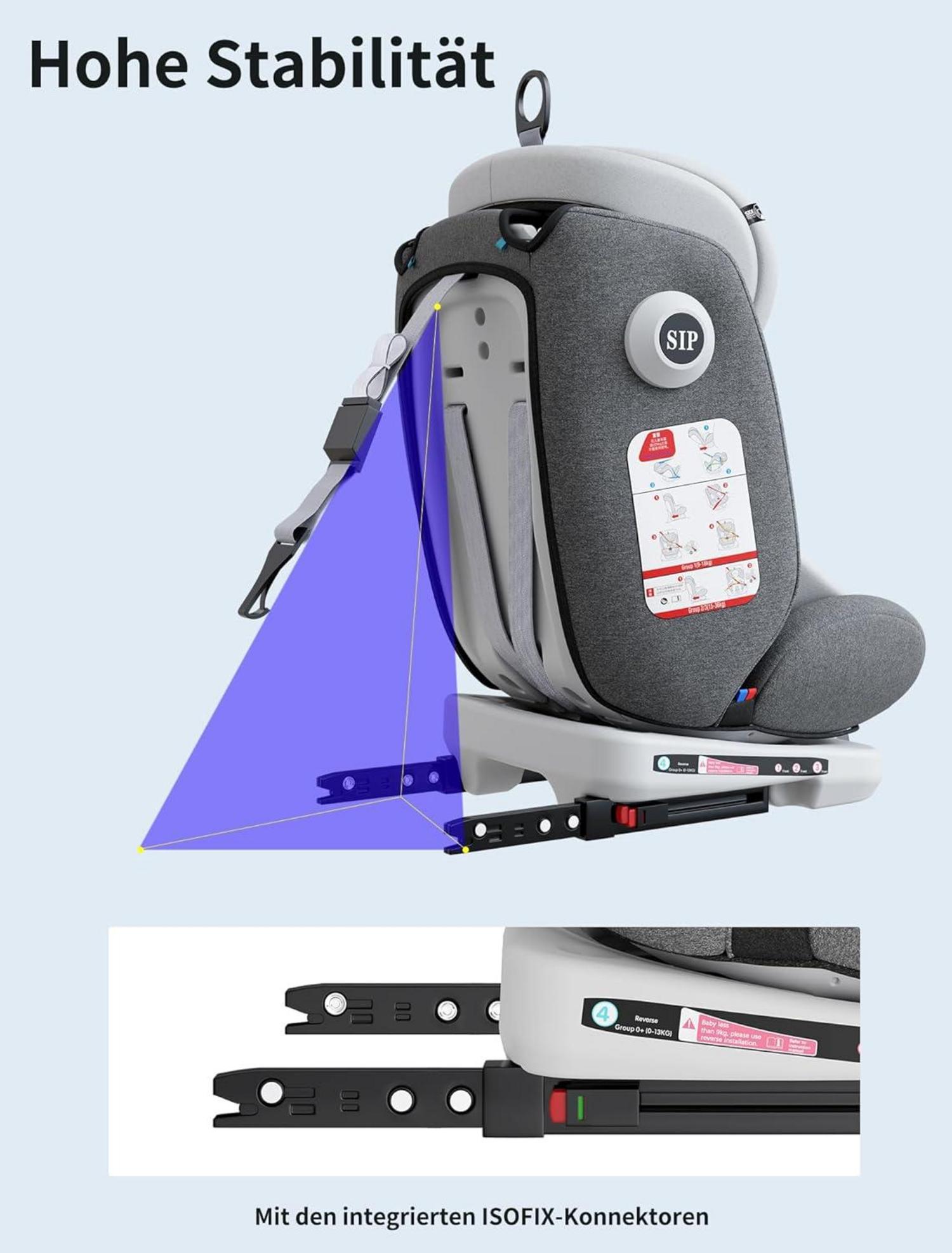 360° drehbarer Baby Autositz mit ISOFIX | Gr. 0+1/2/3 | 9-36 kg