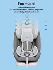 Kindersitz 360° drehbar ISOFIX Gruppe 0+1/2/3 9-36 kg Sicherheit Grau