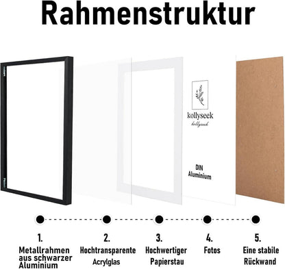 Bilderrahmen Aluminium DIN A4 21x30 cm Schwarz Acrylglas Poster Frame