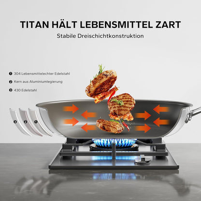 Redchef Keramik Bratpfanne 28 cm Titanium Antihaft Tri-ply