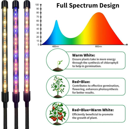 LED Grow Lampe Pflanzenlampe LED Vollspektrum USB Timer
