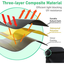 Grillabdeckung Wetterfest Gasgrill 145x61x117 cm Abdeckung