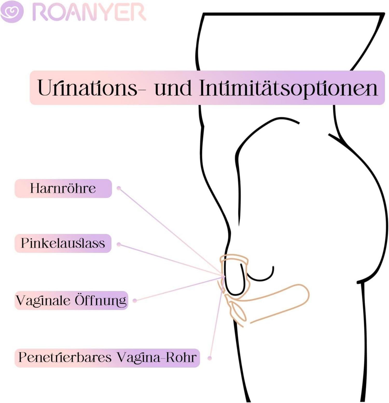 Silikon Hüftvergrößerung mit realistischer Vagina für Crossdresser Stufenweise Erleichterung
