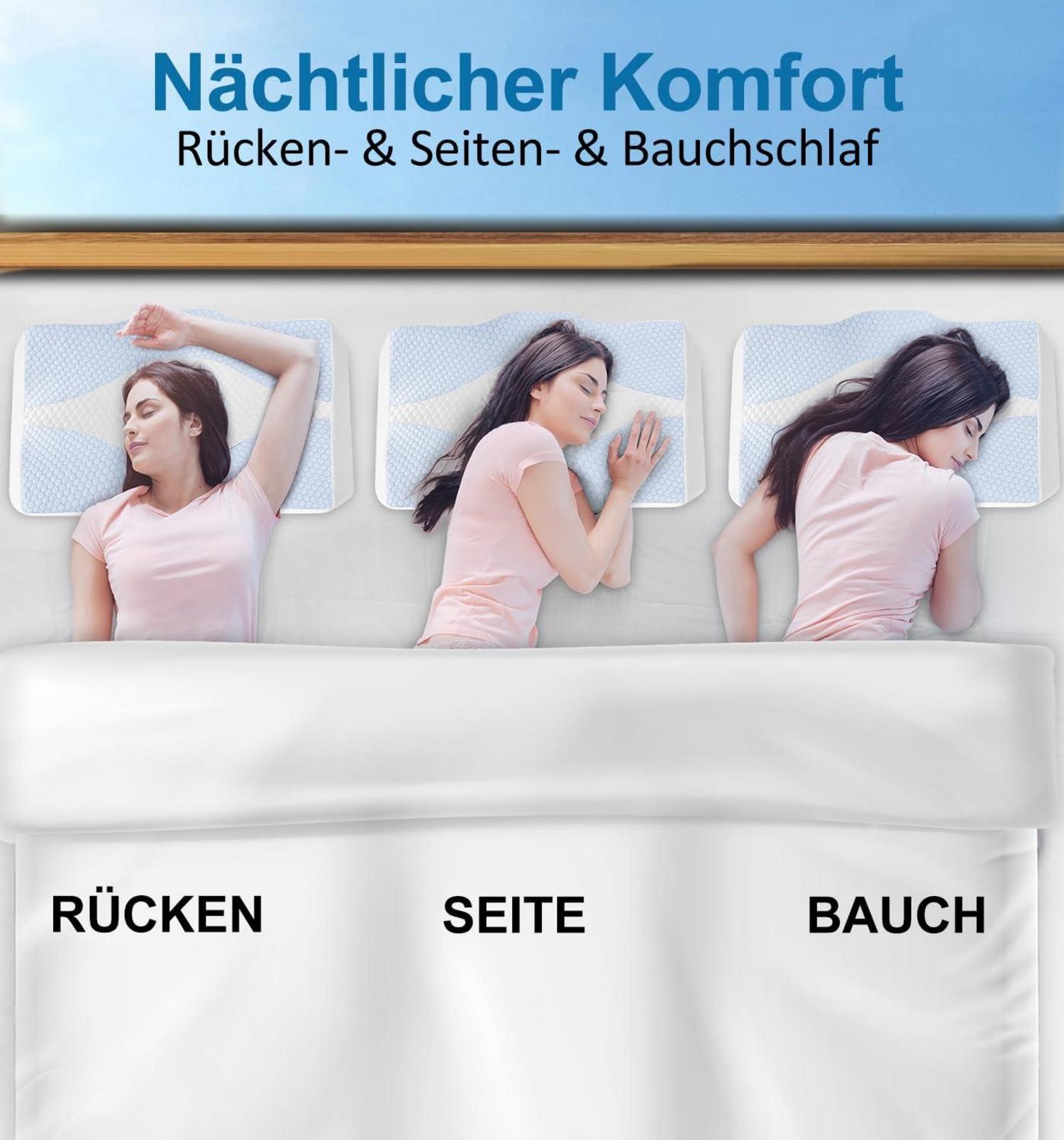 Memory Foam Orthopädisches Kopfkissen Nackenschmerzen Kühlend Blau