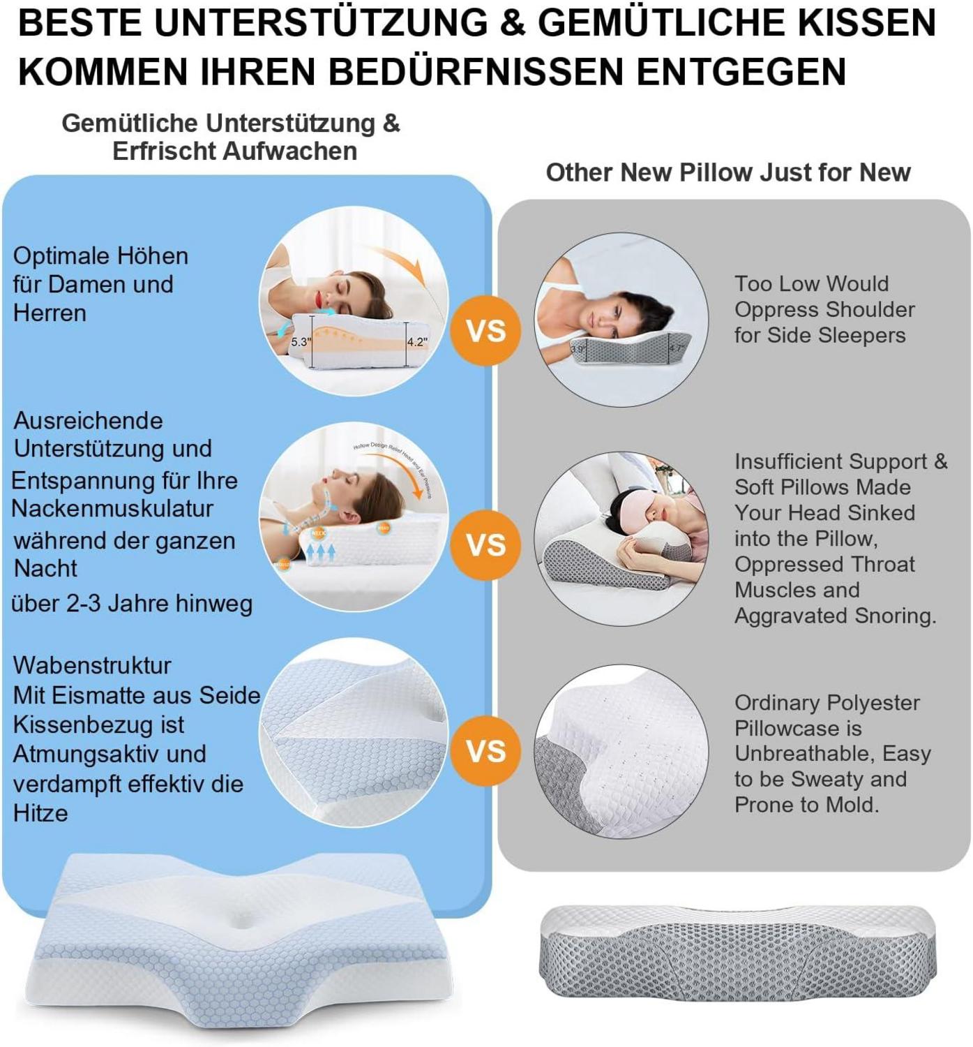 Orthopädisches Memory Foam Nackenkissen mit Kühlendem Bezug - Blau