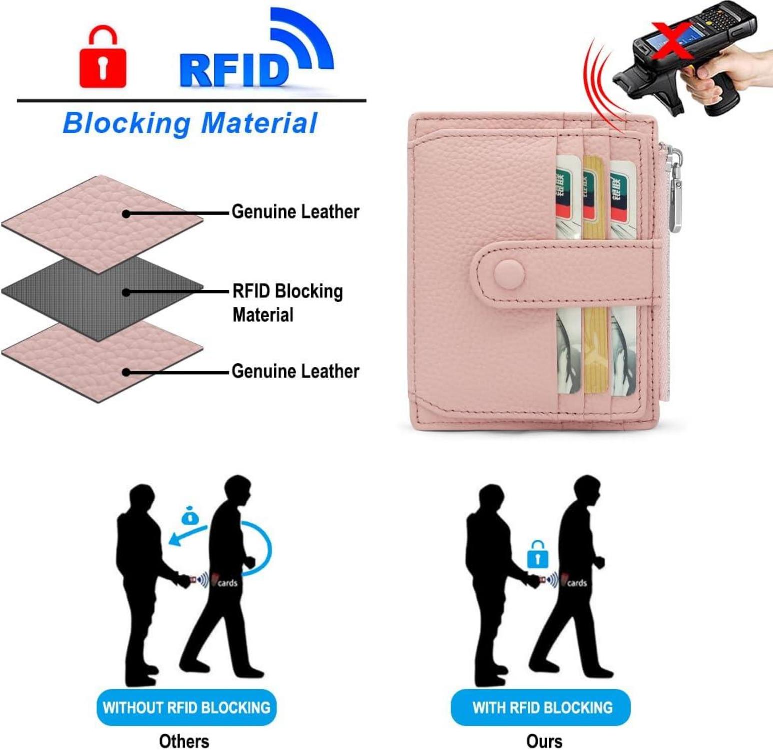 Echtes Leder Kreditkartenetui RFID Damen Herren Geldbörse Münzfach Rosa