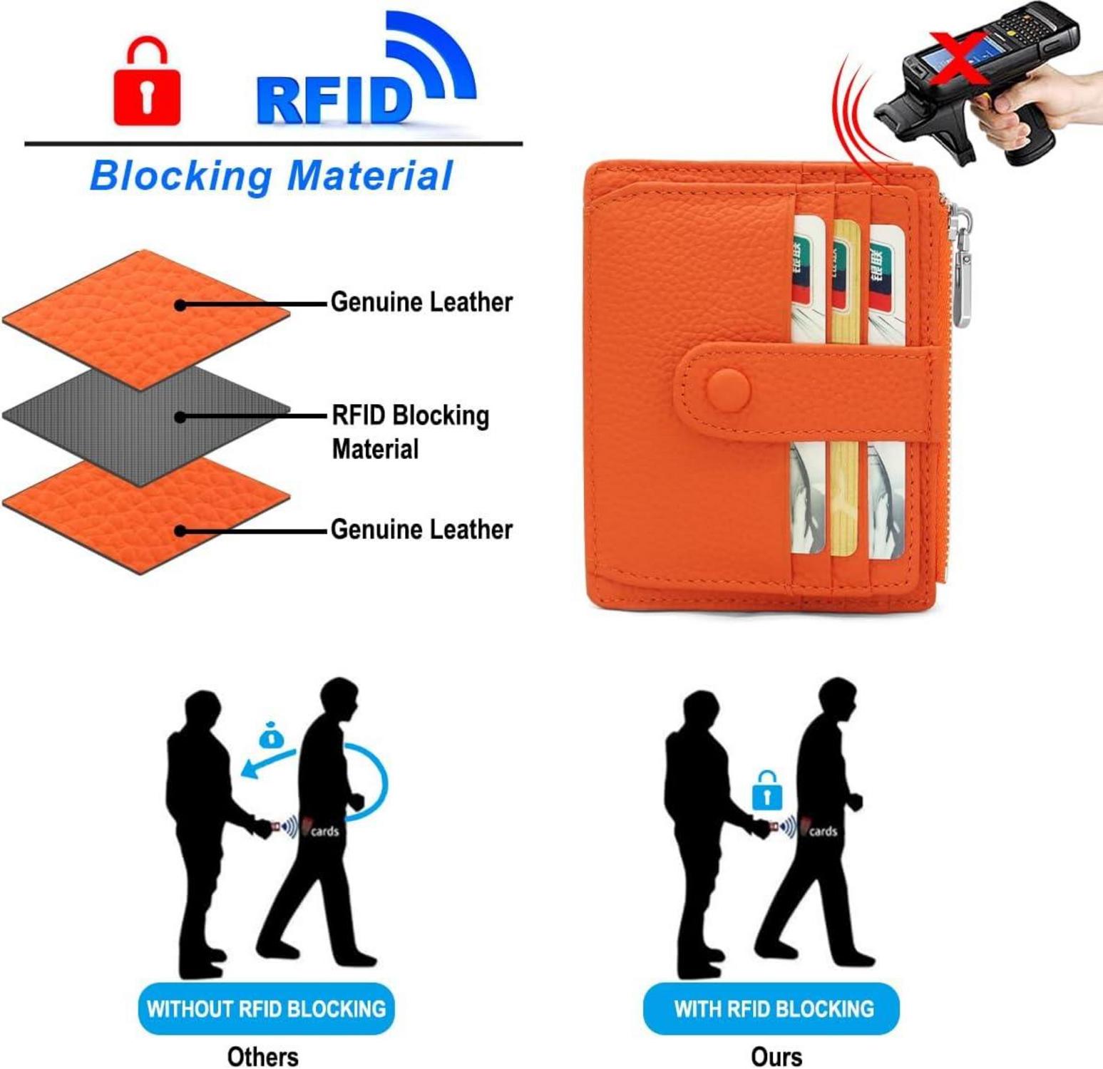 REETEE RFID Schutz Geldbörse Echtes Leder Kreditkartenetui 14 Kartenhalter