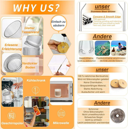 Geriffelte Gläser Set 6 Trinkbecher Deckel Strohhalm Eiskaffee Cocktail Whisky