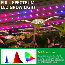 Pflanzenlampe LED Vollspektrum Grow Lampe Auto Timer
