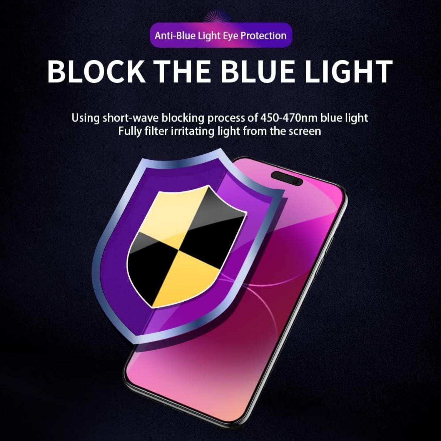 iPhone 15 Pro Max Sichtschutz Panzerglas Anti-Blaulicht