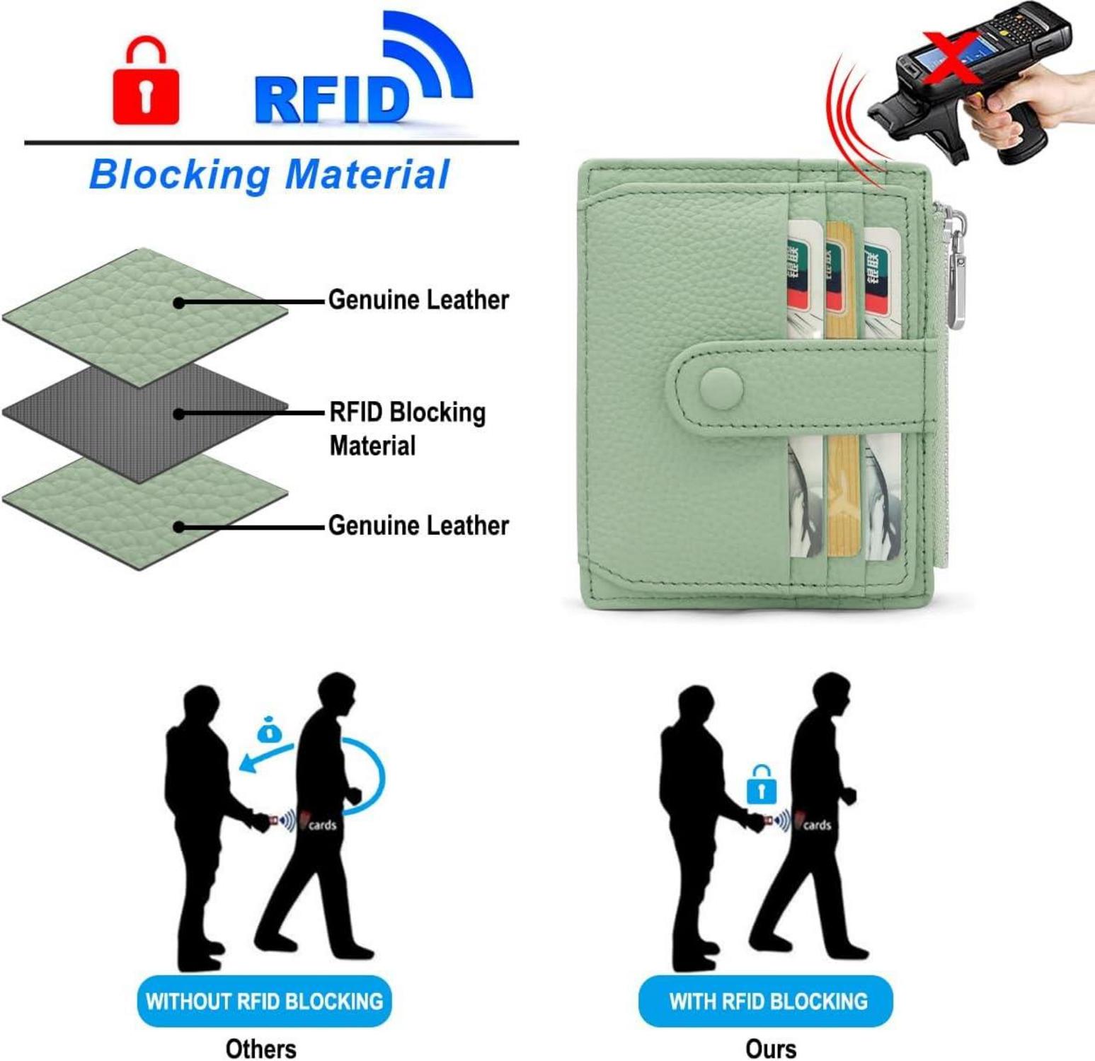 RFID Geldbörse Damen Herren Echtes Leder Kartenetui 14 Kartenhalter