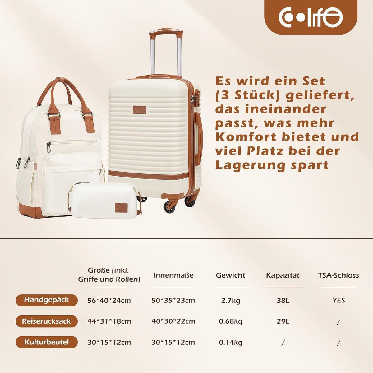 Handgepäck-Set 3tlg. Dunkelgrün/Braun mit TSA-Schloss