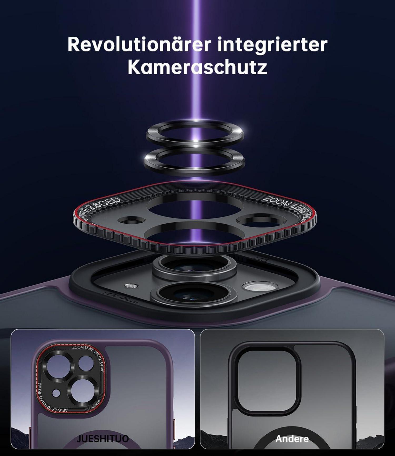JUESHITUO iPhone 14 Plus Hülle MagSafe Kameraschutz N56 Magnete